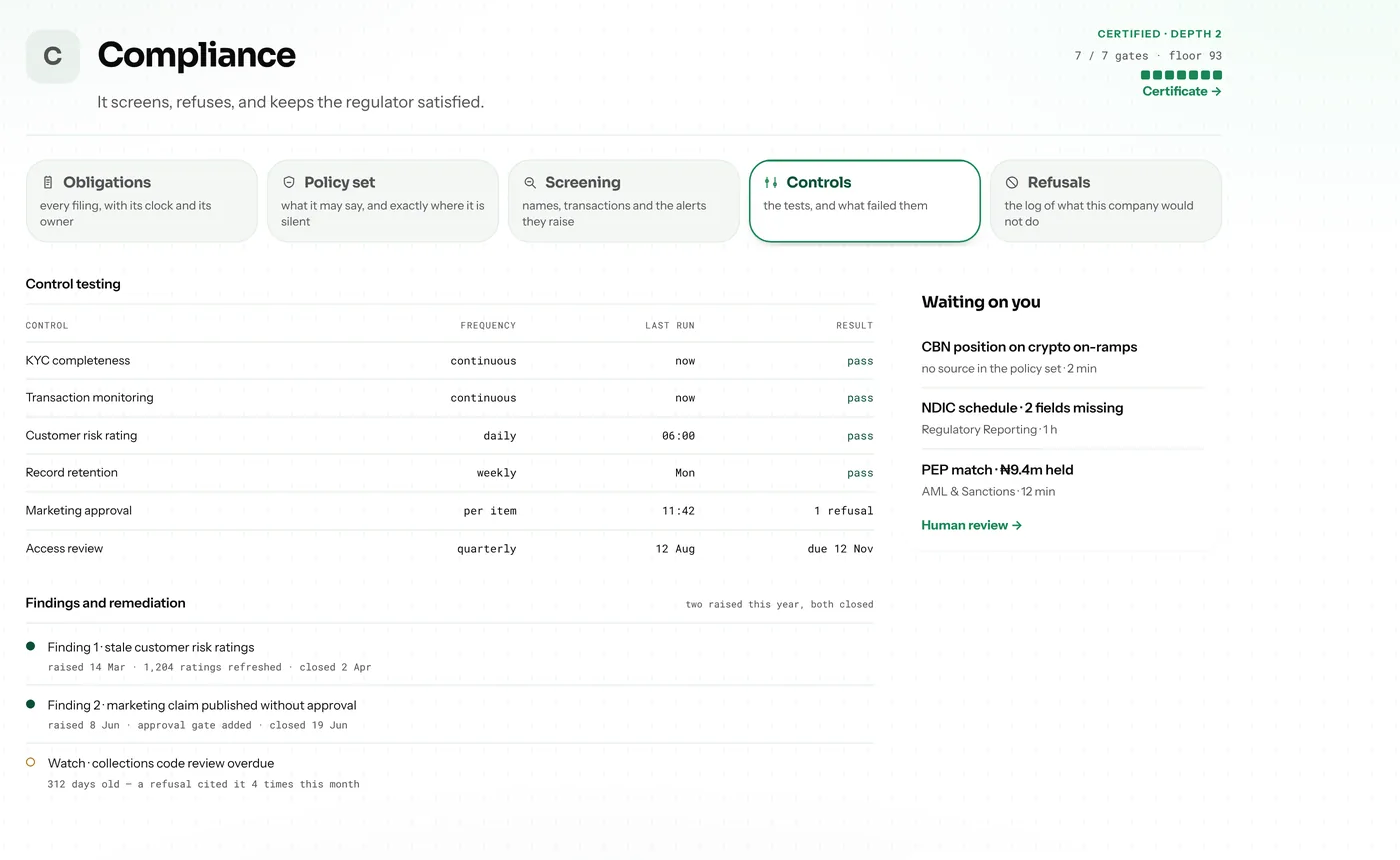 The Compliance agent in the Pryme Business workspace, on the controls register