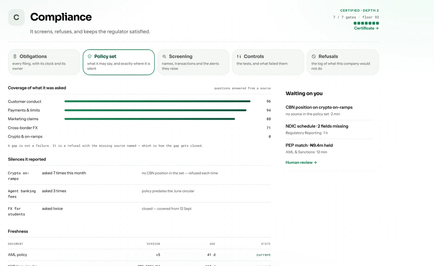 The Compliance agent in the Pryme Business workspace, on the policy set register