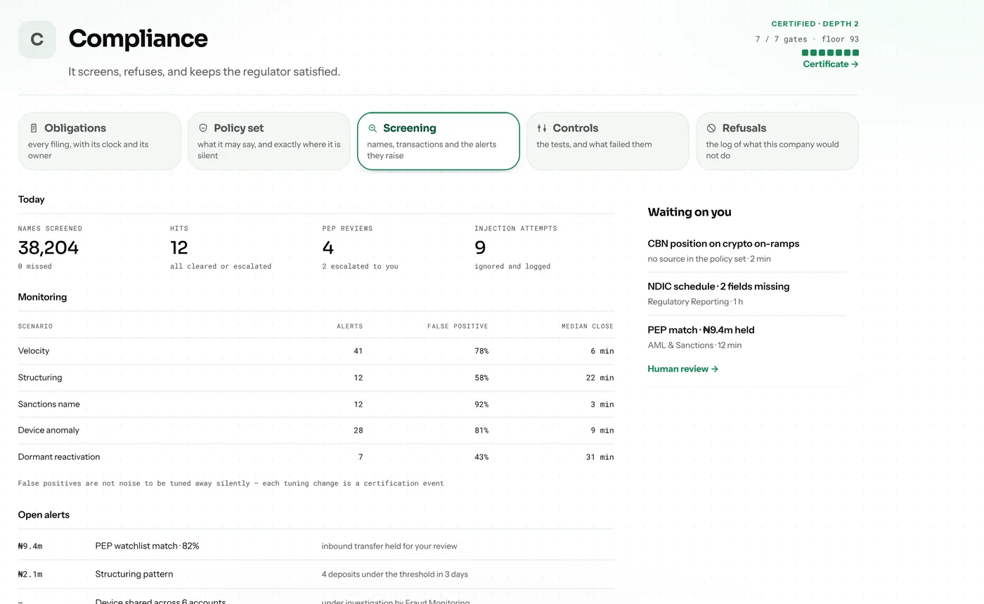 The Compliance agent in the Pryme Business workspace, on the screening register