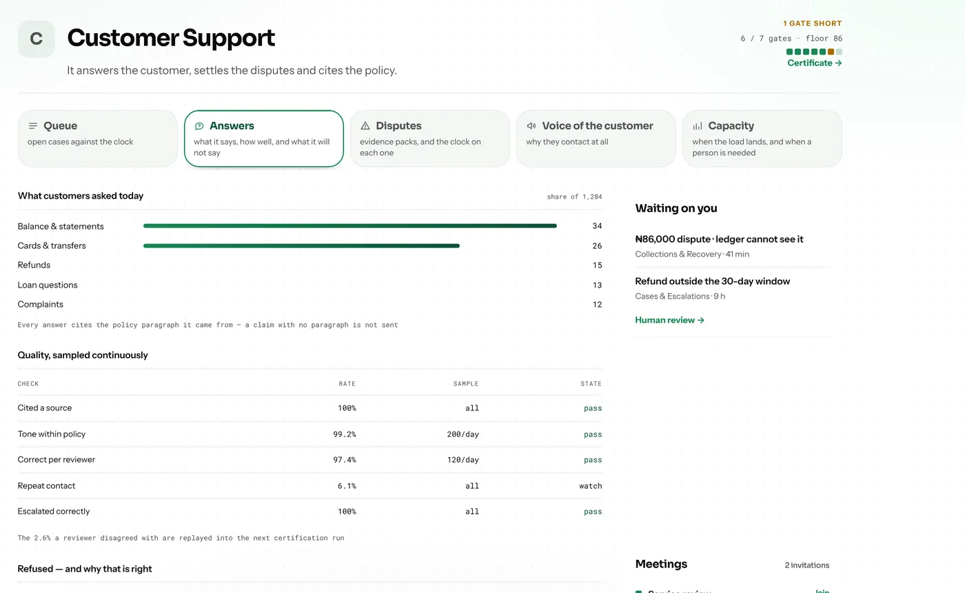 The Customer Support agent in the Pryme Business workspace, on the answers register