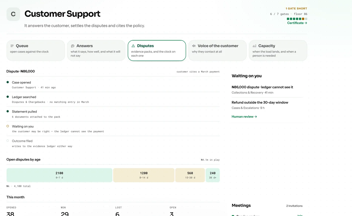 The Customer Support agent in the Pryme Business workspace, on the disputes register