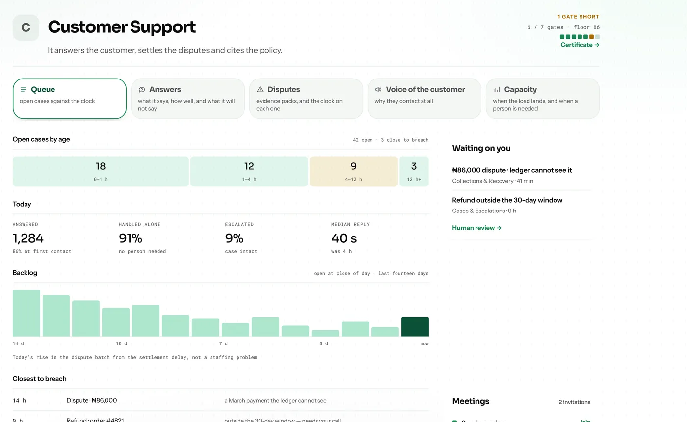 The Customer Support agent in the Pryme Business workspace, on the queue register