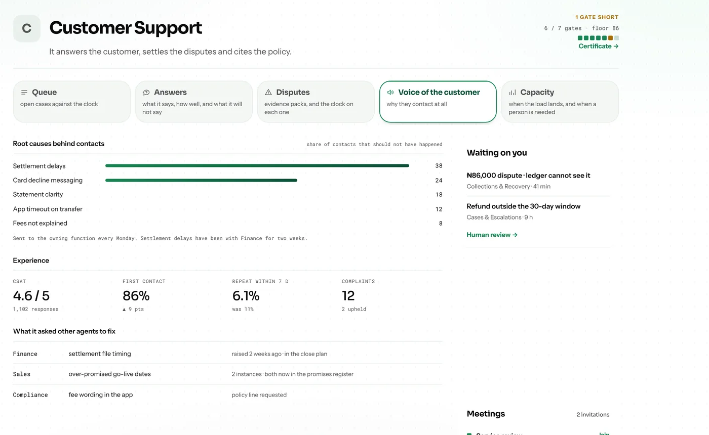 The Customer Support agent in the Pryme Business workspace, on the voice of the customer register