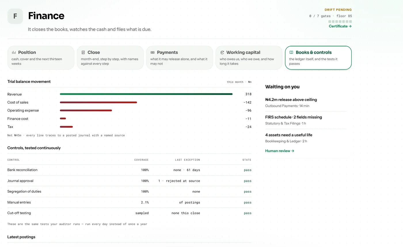 The Finance agent in the Pryme Business workspace, on the books & controls register